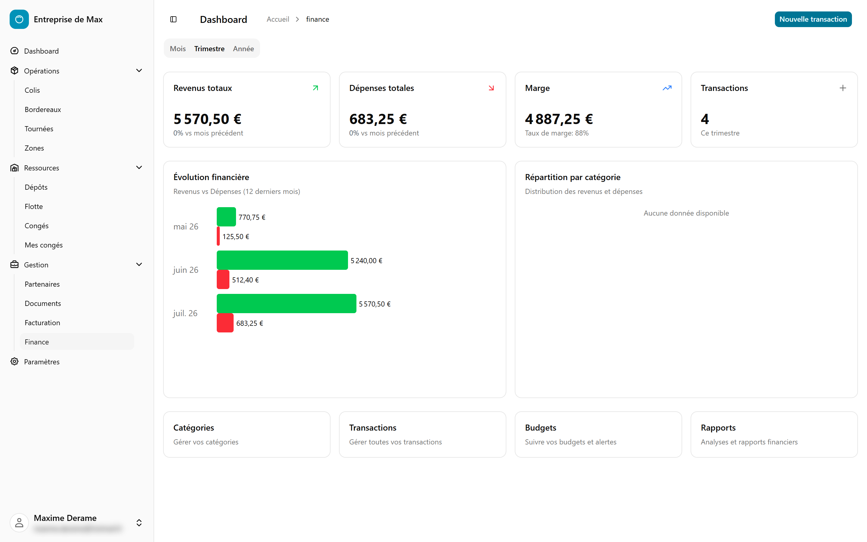 Tableau de bord finance : revenus, dépenses, marge et évolution sur 12 mois